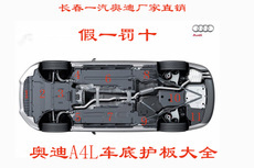 車身下護板選購指南 價格、圖片與淘寶網購全攻略臺